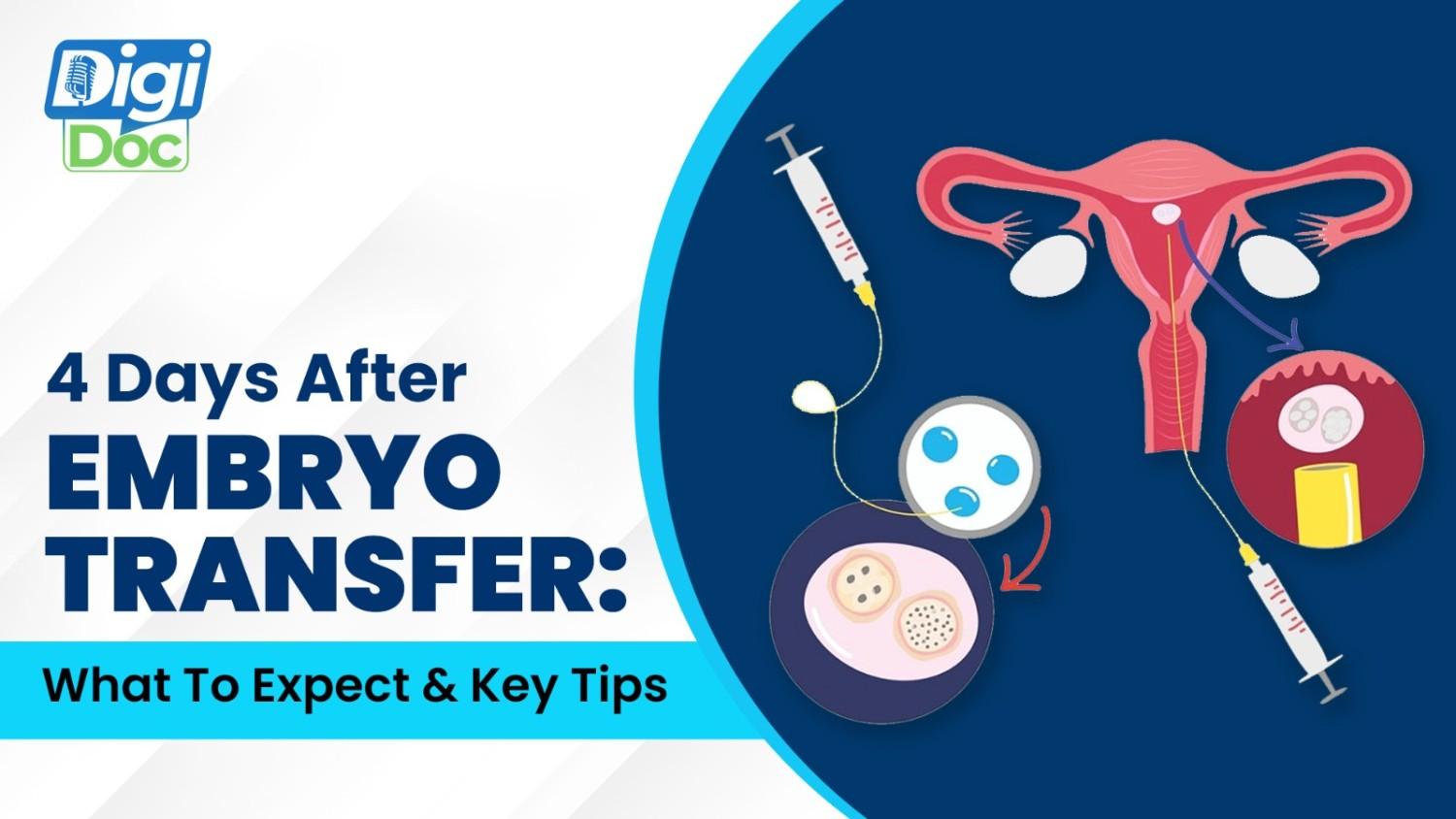 4-days-after-embryo-transfer